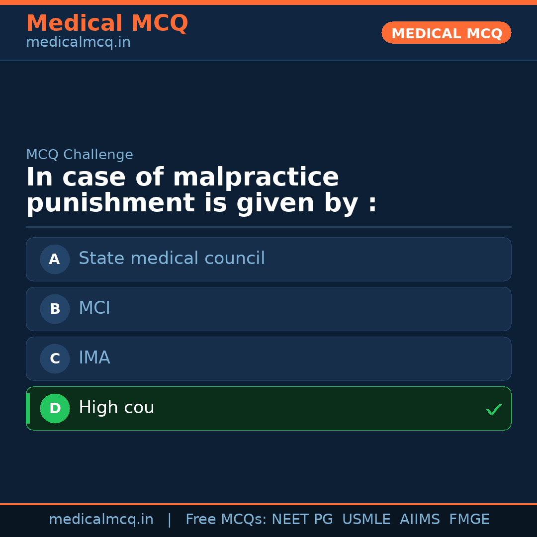MCQ share card