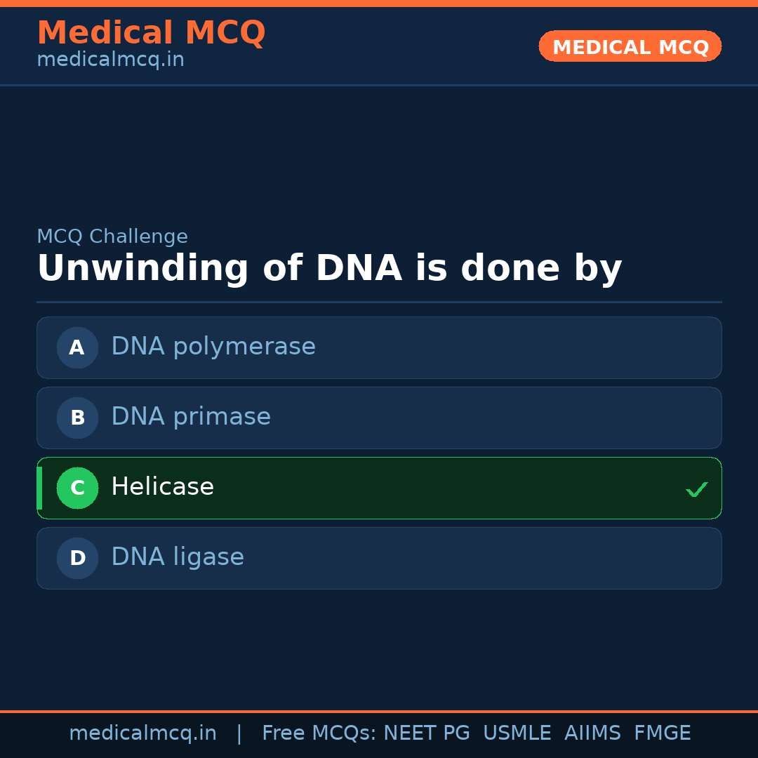 MCQ share card