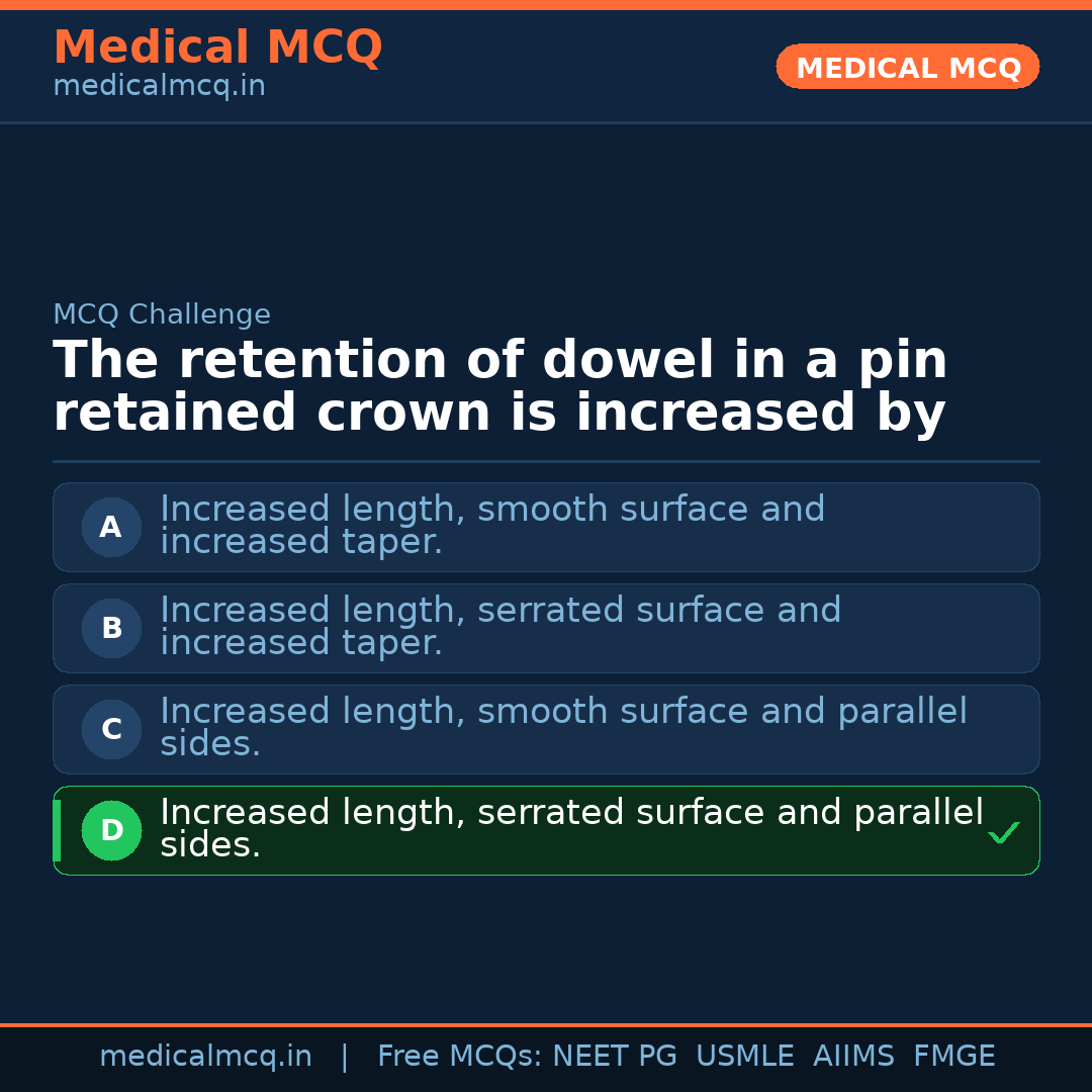 MCQ share card