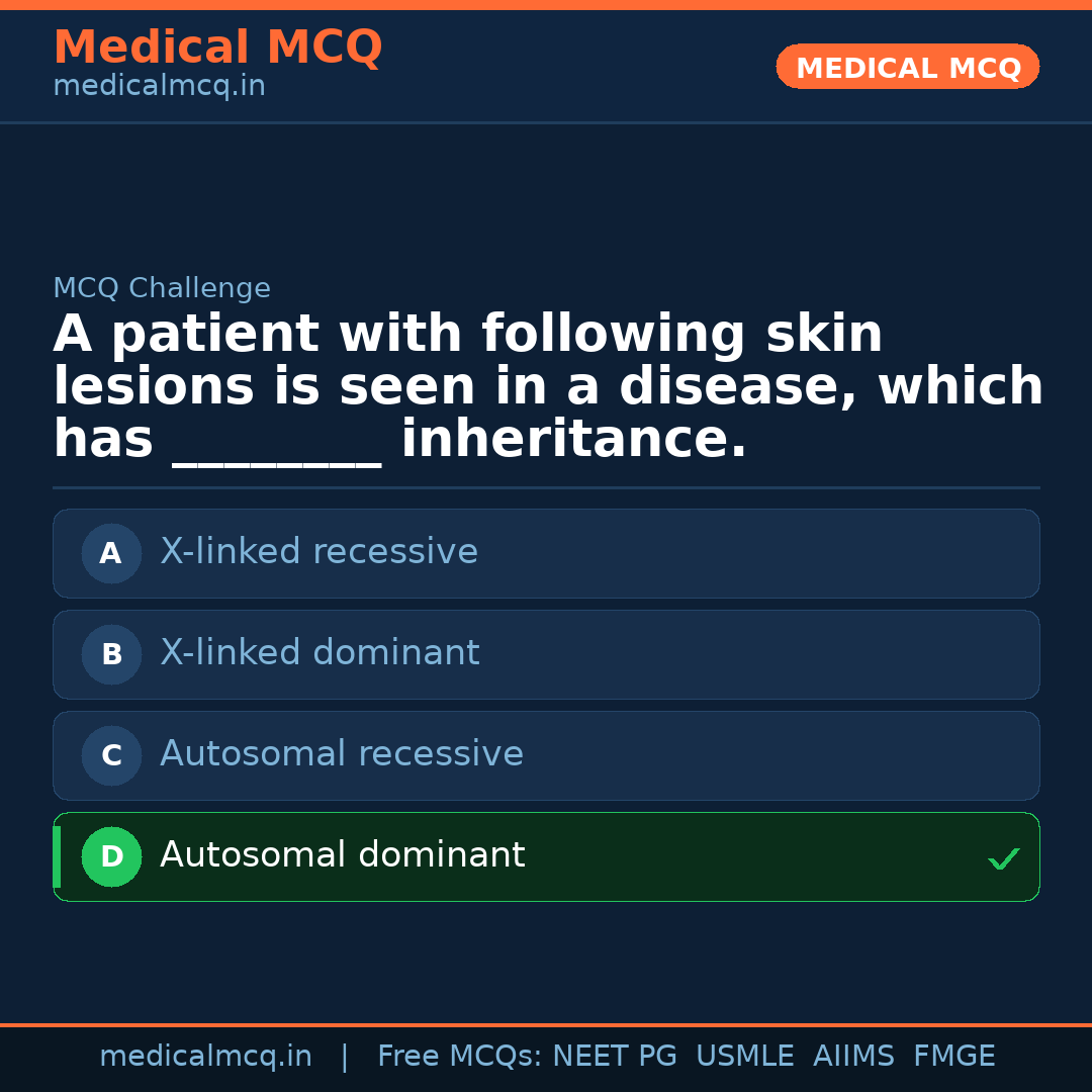 MCQ share card