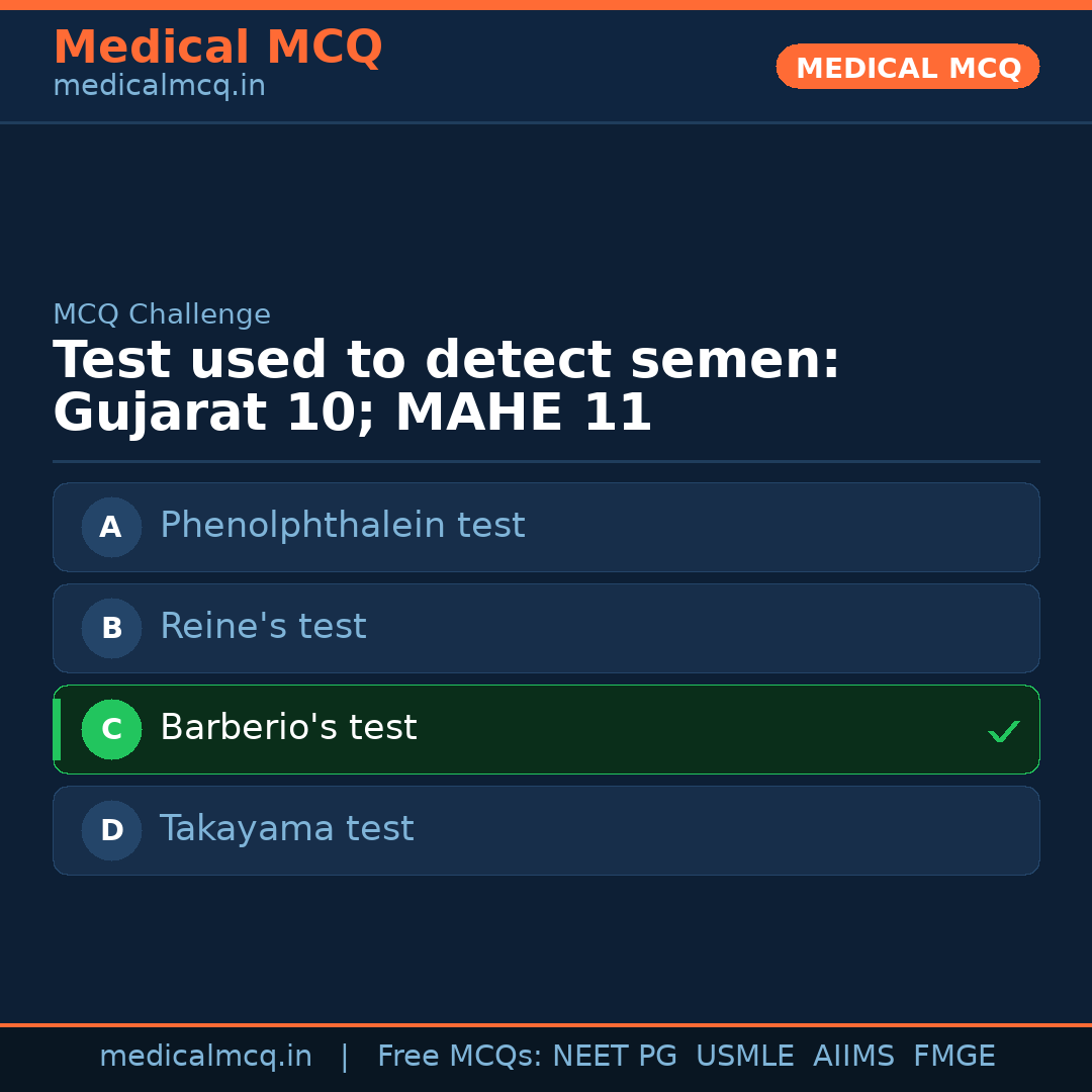 MCQ share card