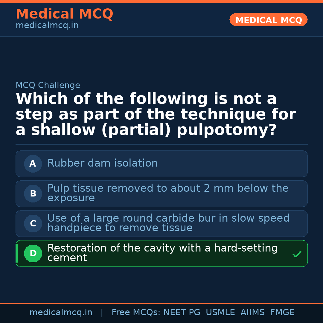 MCQ share card