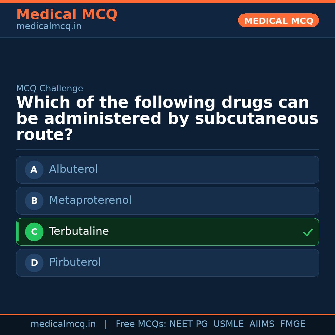 MCQ share card