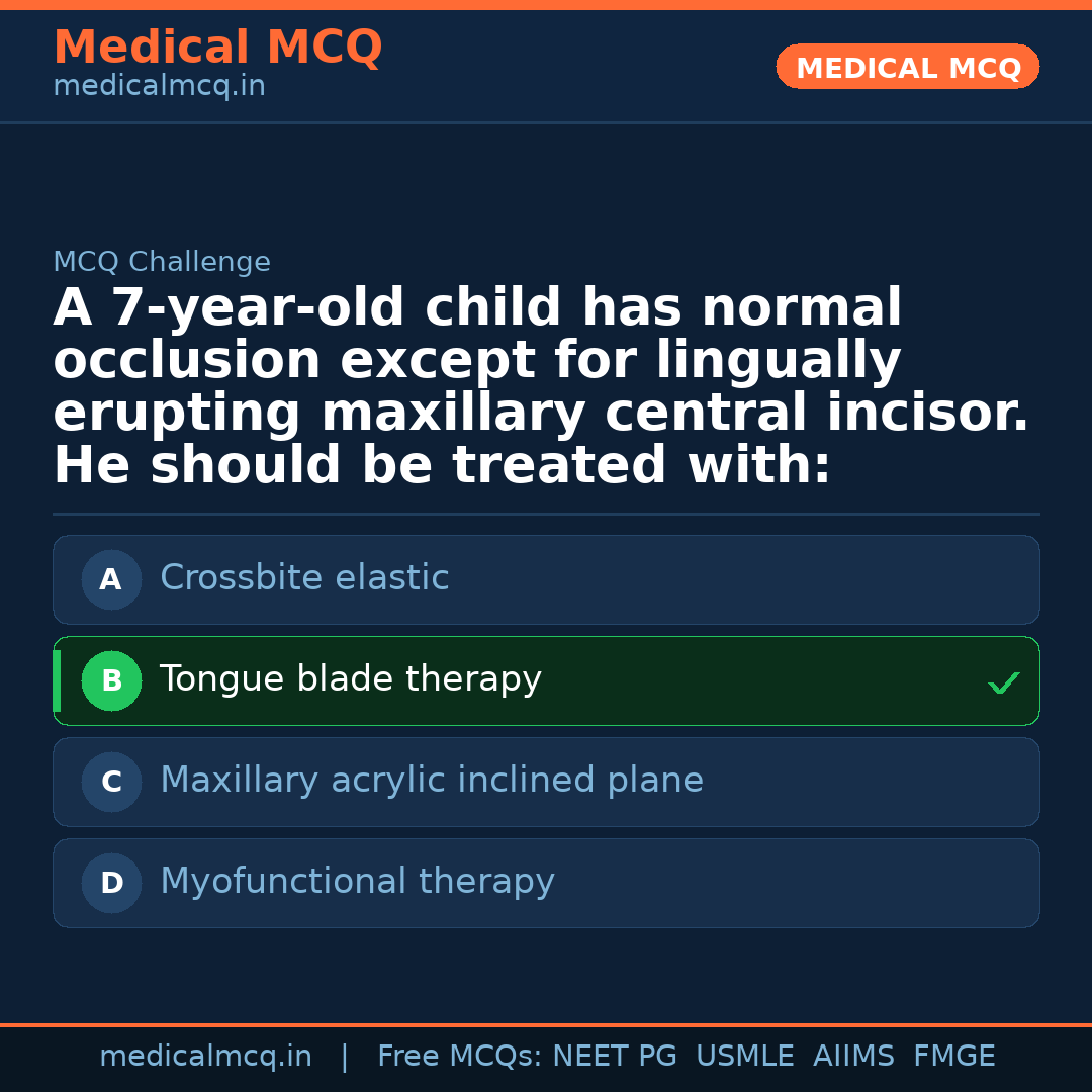 MCQ share card