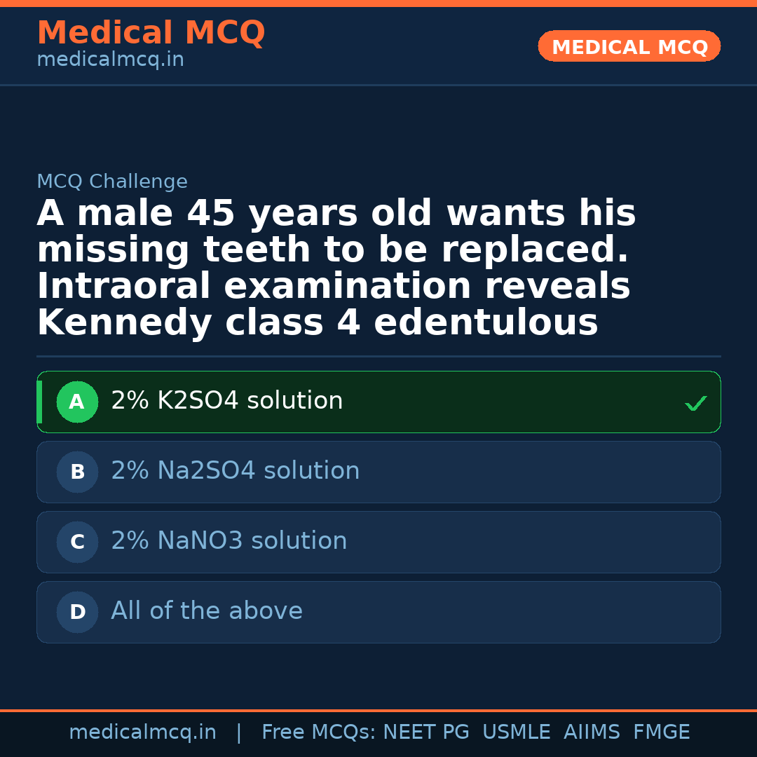 MCQ share card