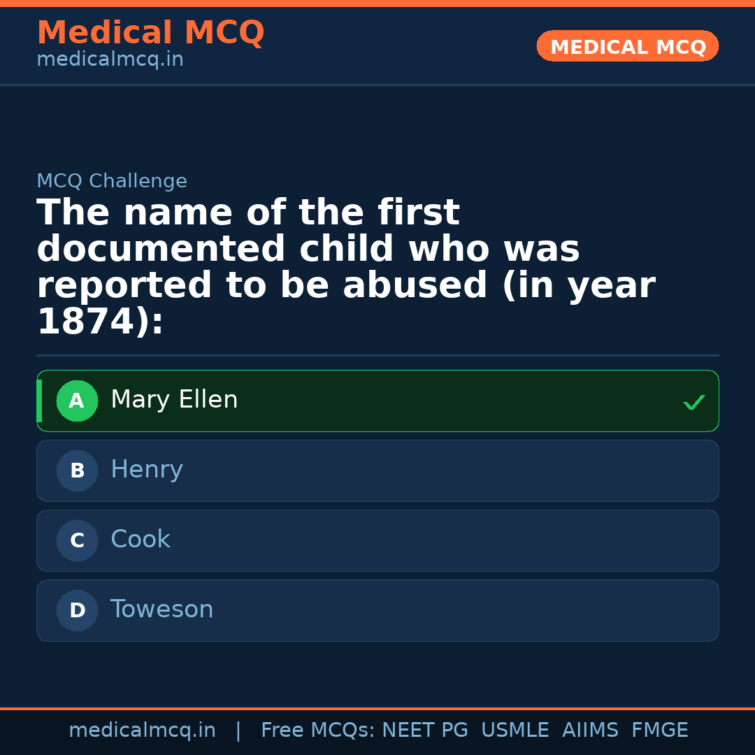 MCQ share card