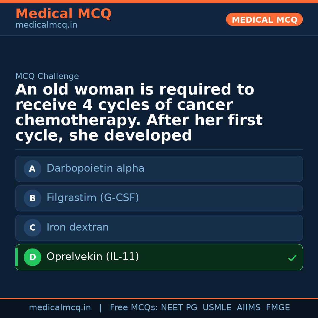 MCQ share card