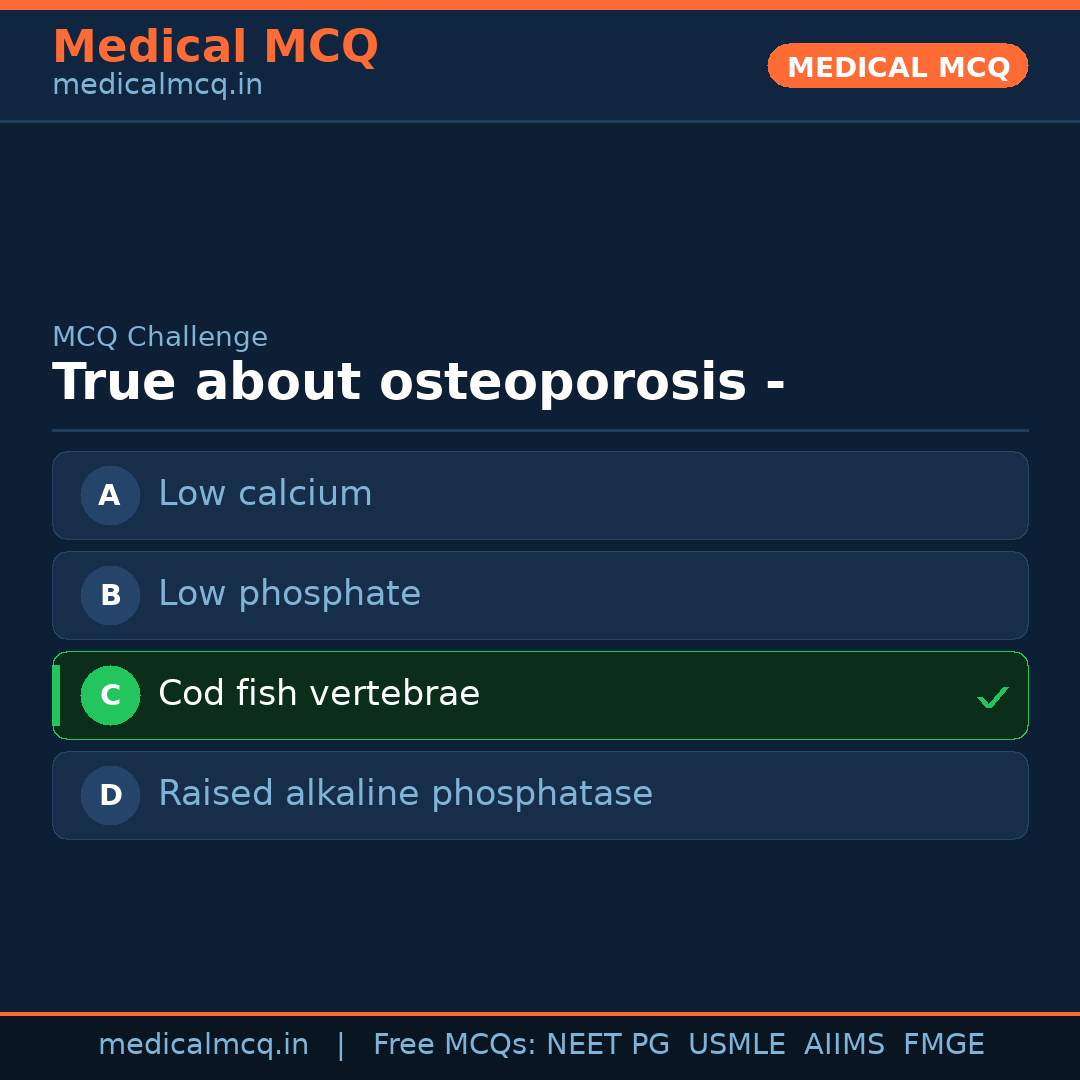 MCQ share card