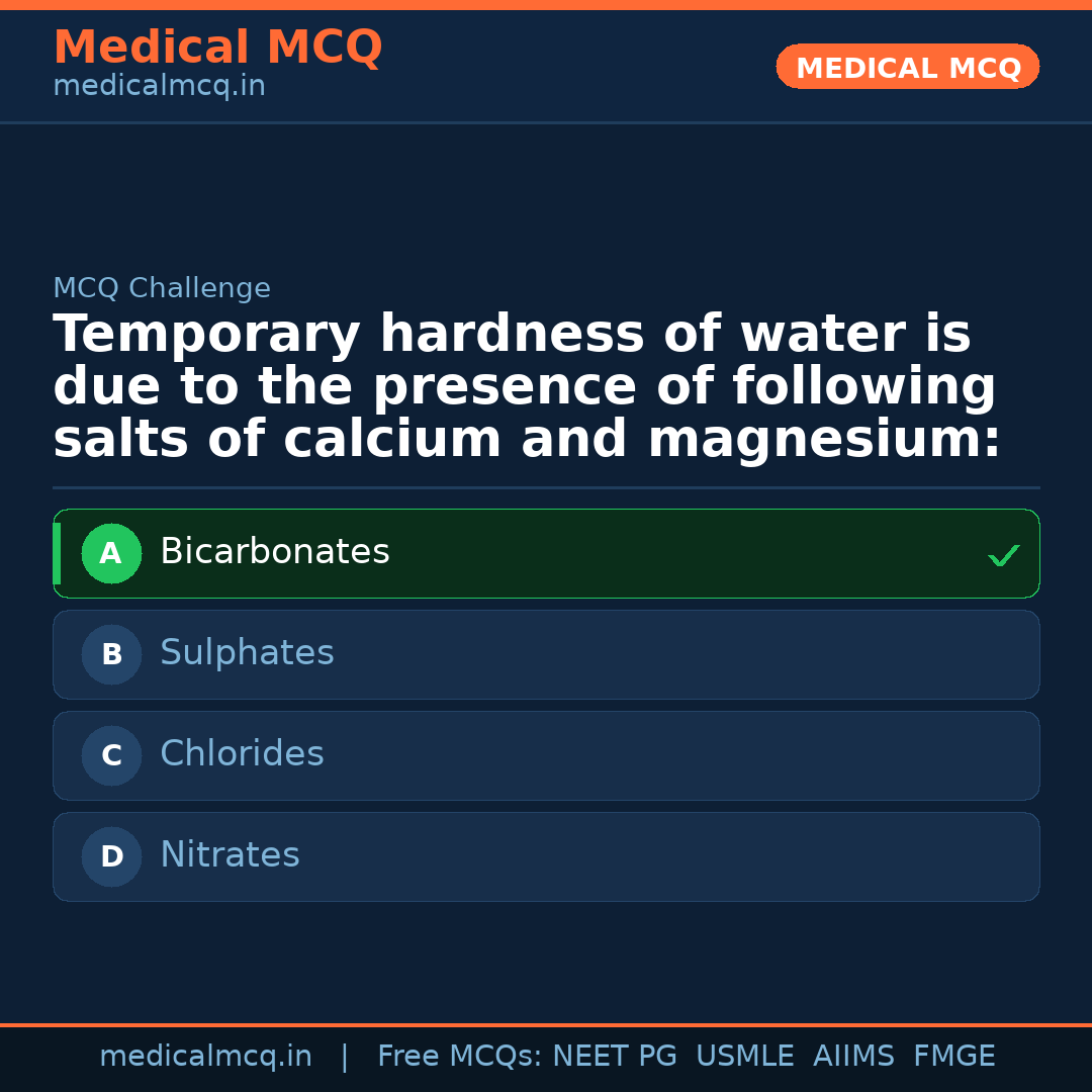 MCQ share card