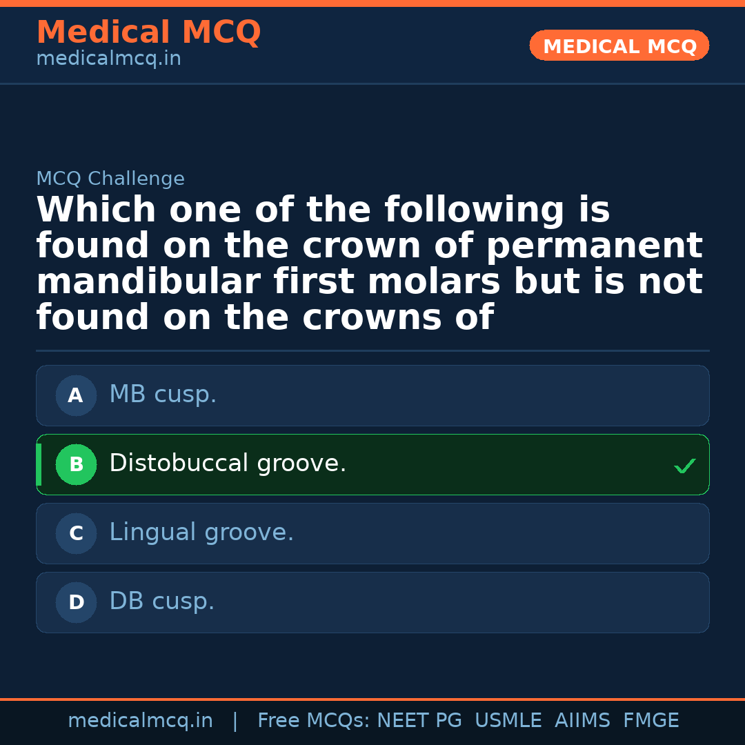 MCQ share card