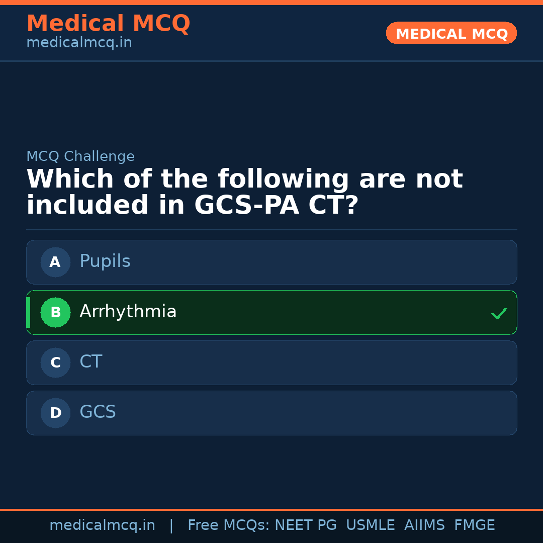 MCQ share card