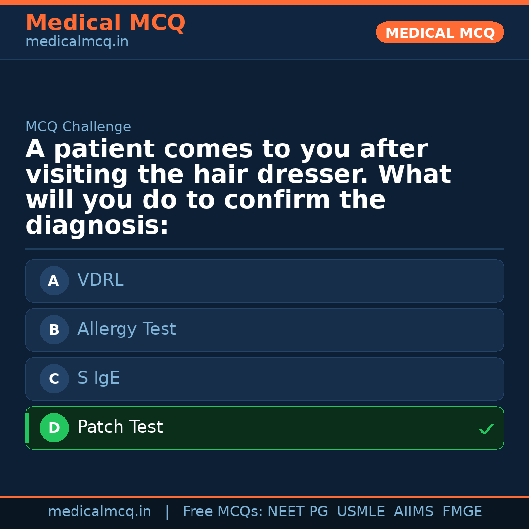 MCQ share card