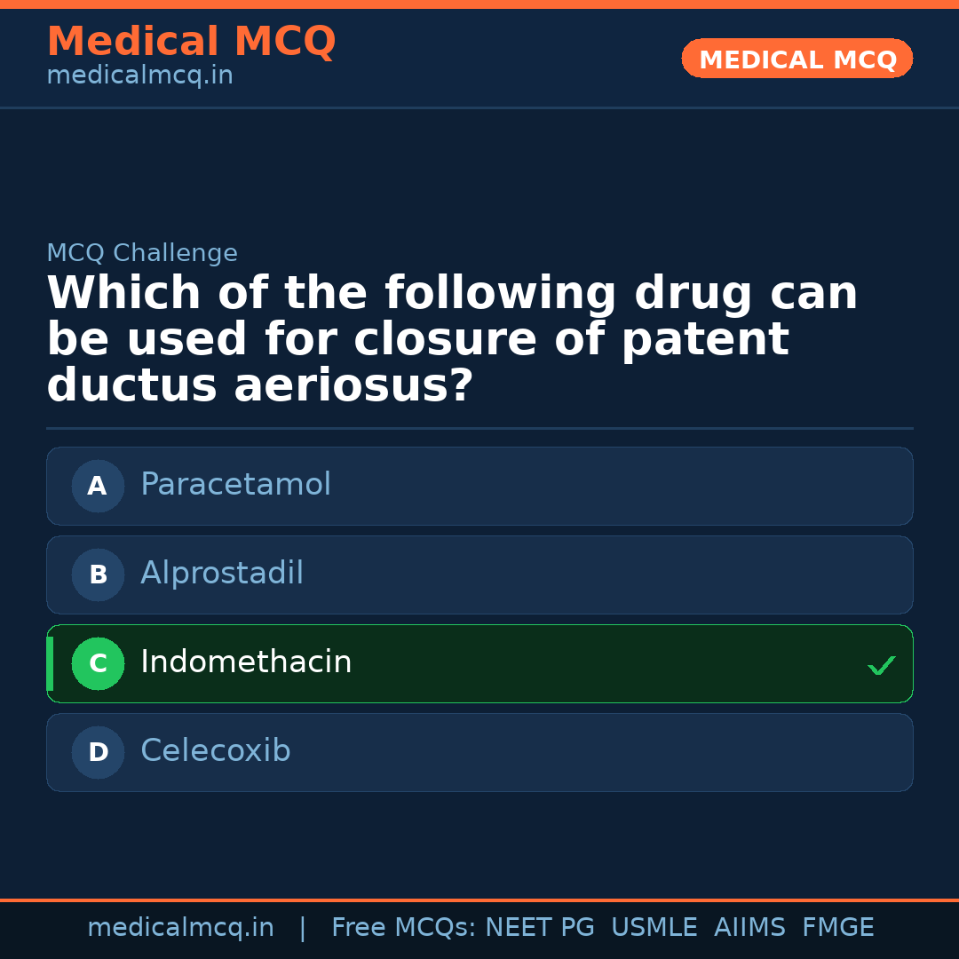 MCQ share card