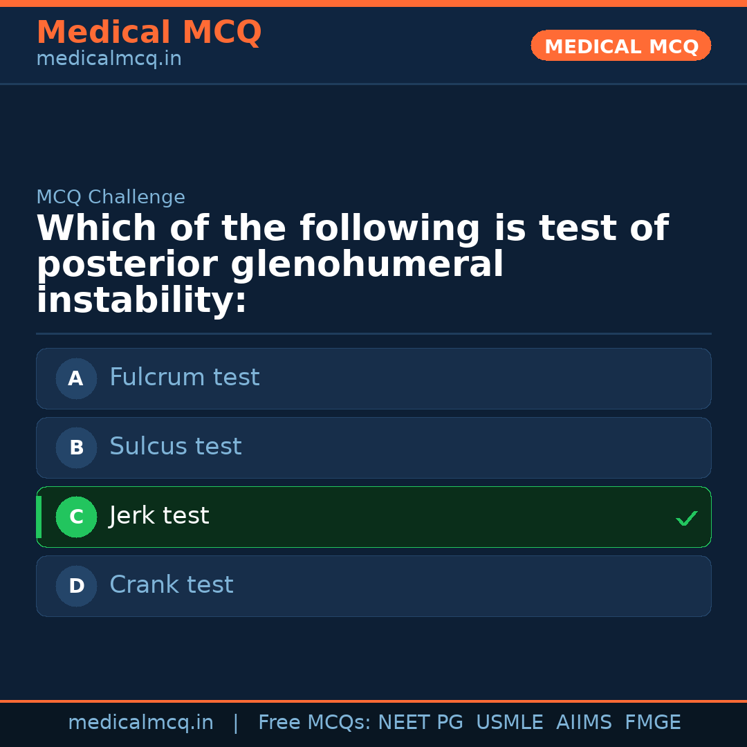 MCQ share card