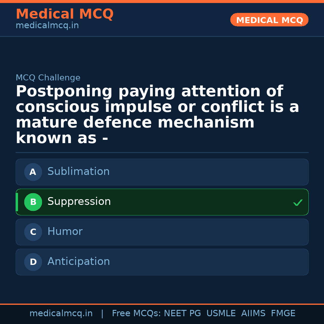 MCQ share card