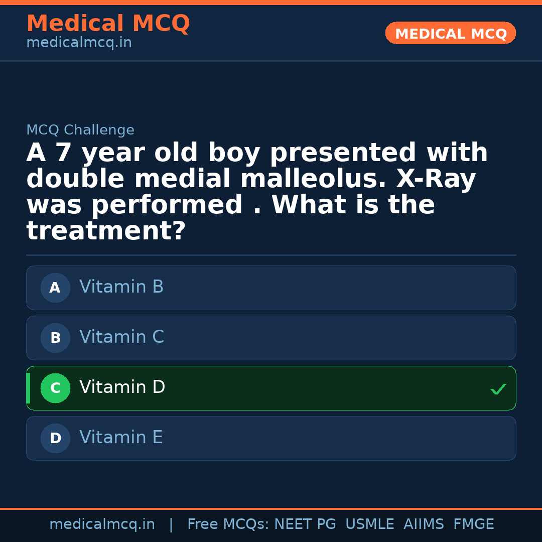 MCQ share card