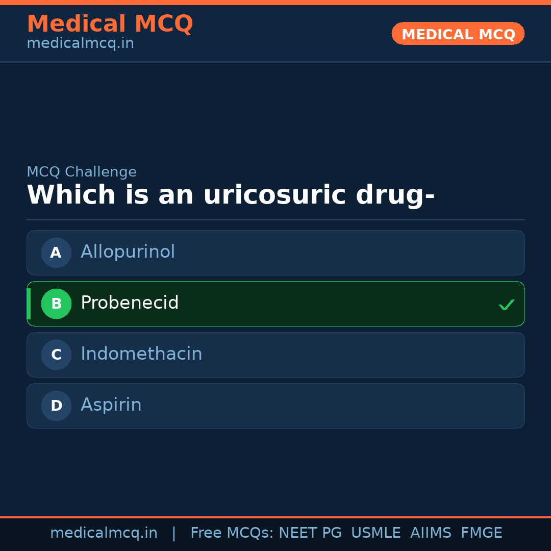 MCQ share card