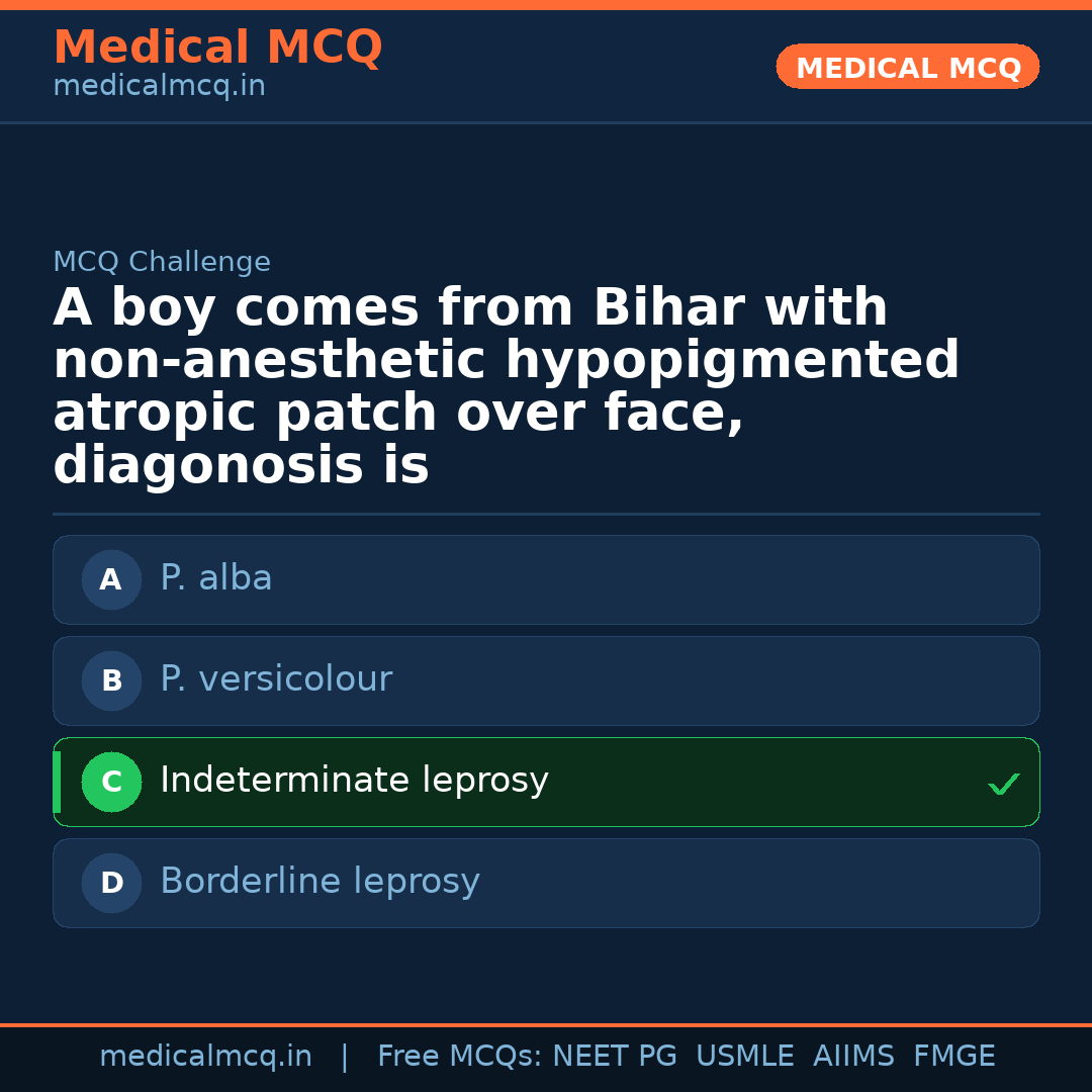 MCQ share card