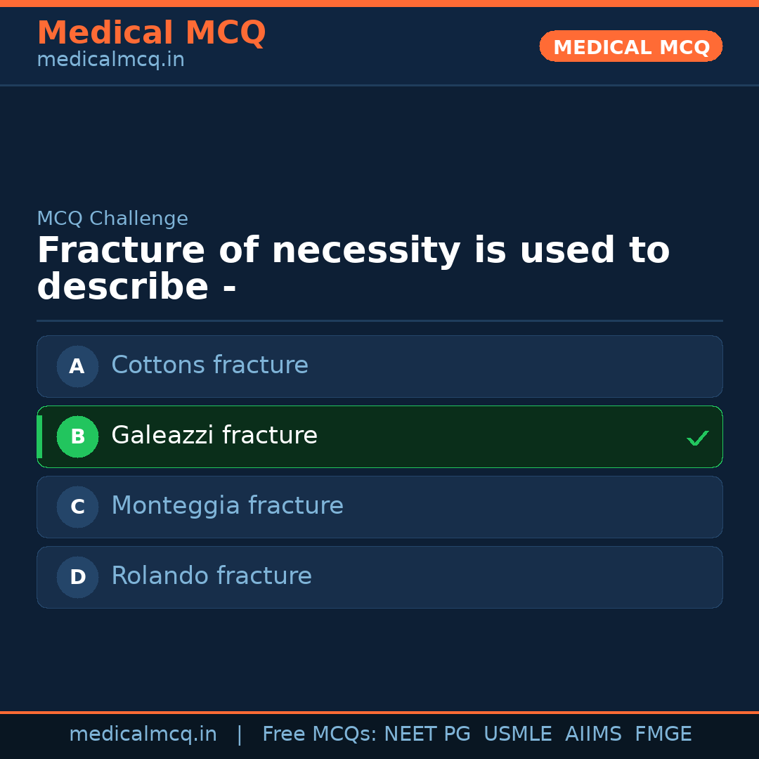 MCQ share card