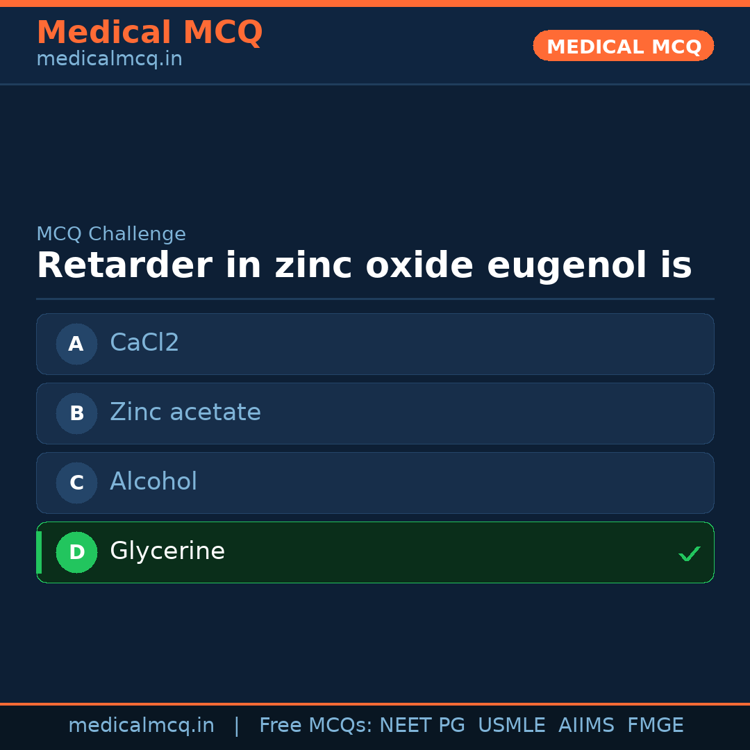 MCQ share card