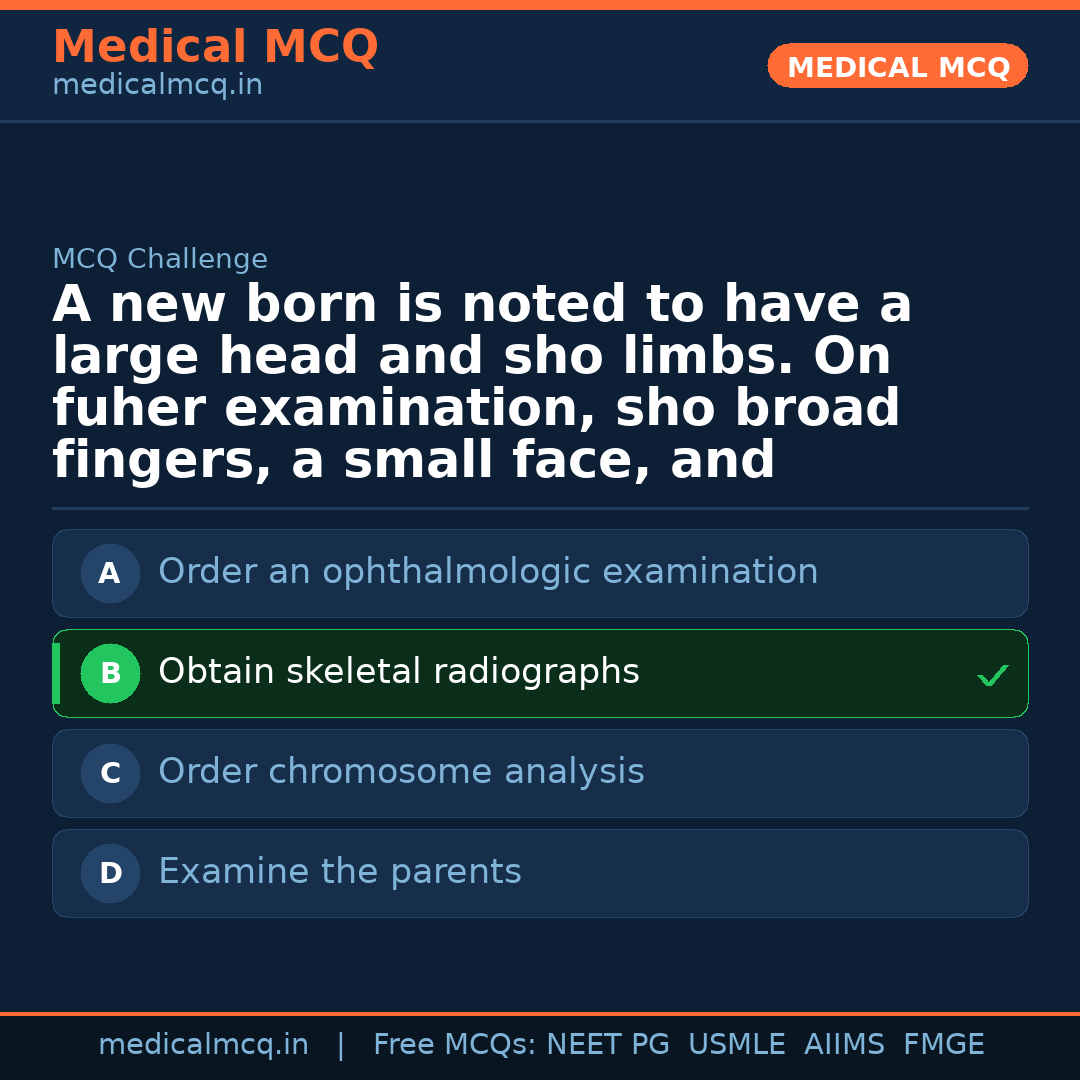 MCQ share card