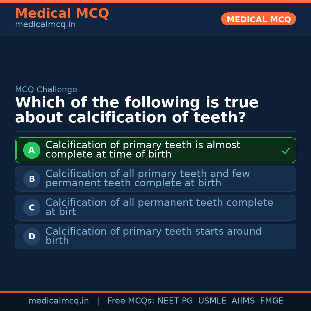 MCQ share card
