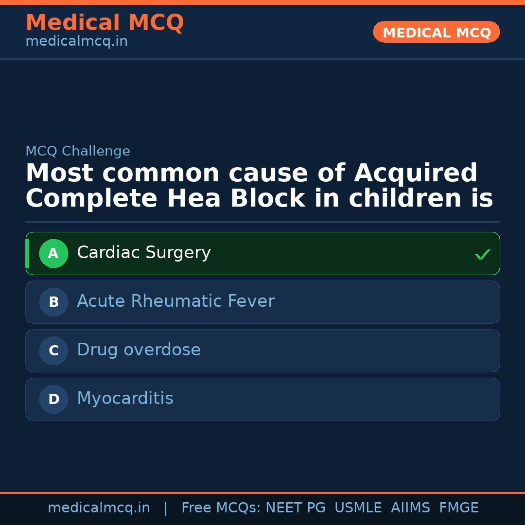 MCQ share card