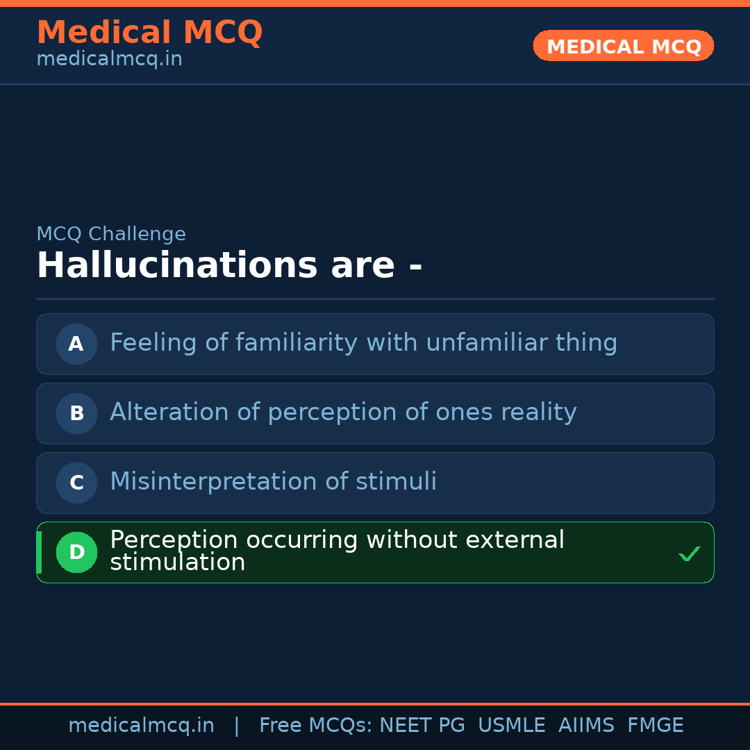 MCQ share card