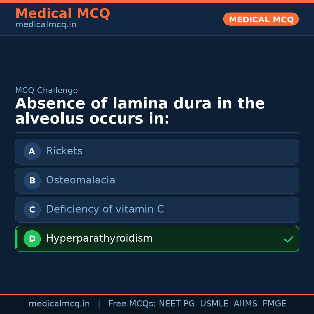 MCQ share card