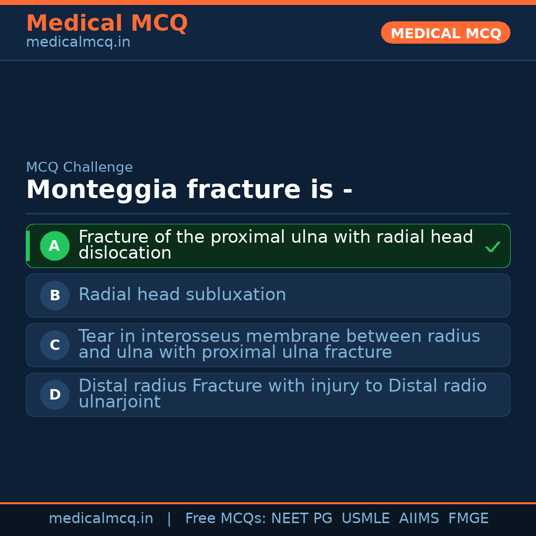 MCQ share card