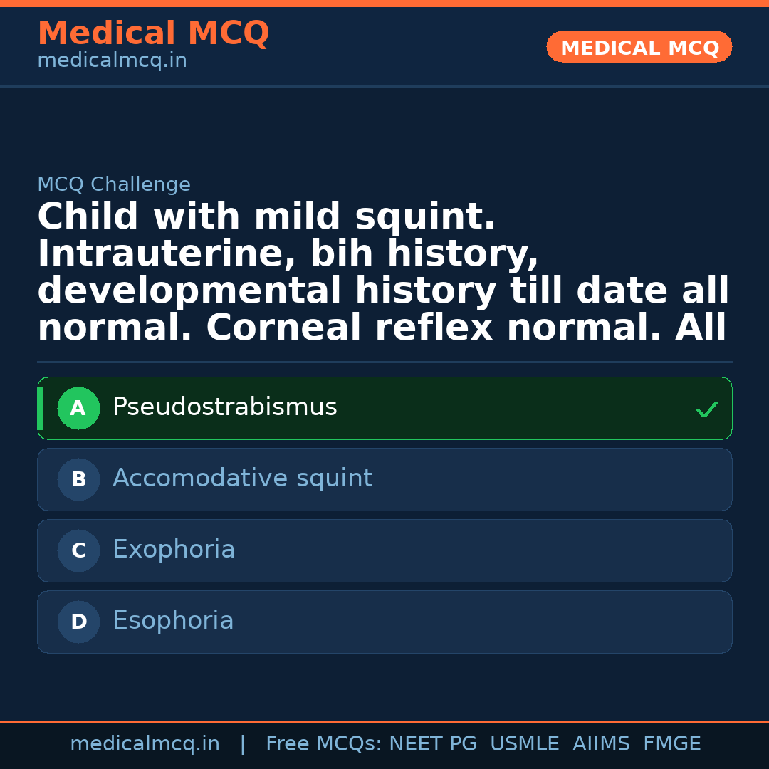 MCQ share card