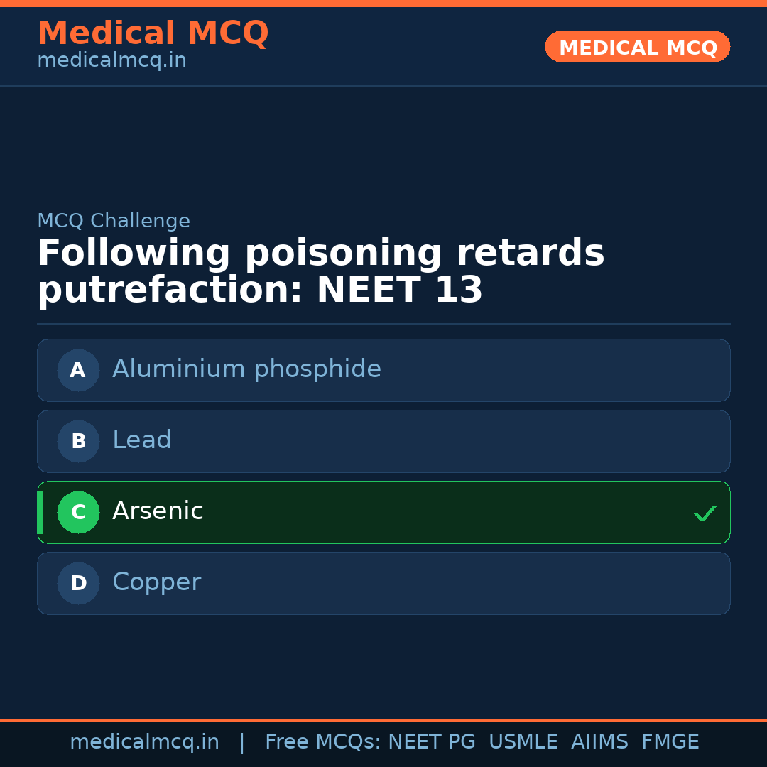 MCQ share card