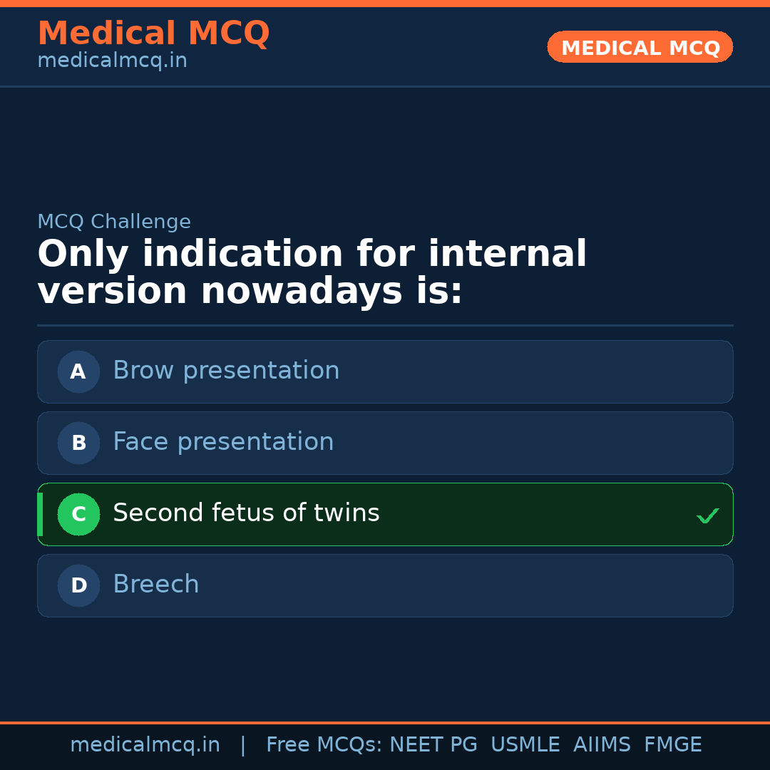 MCQ share card