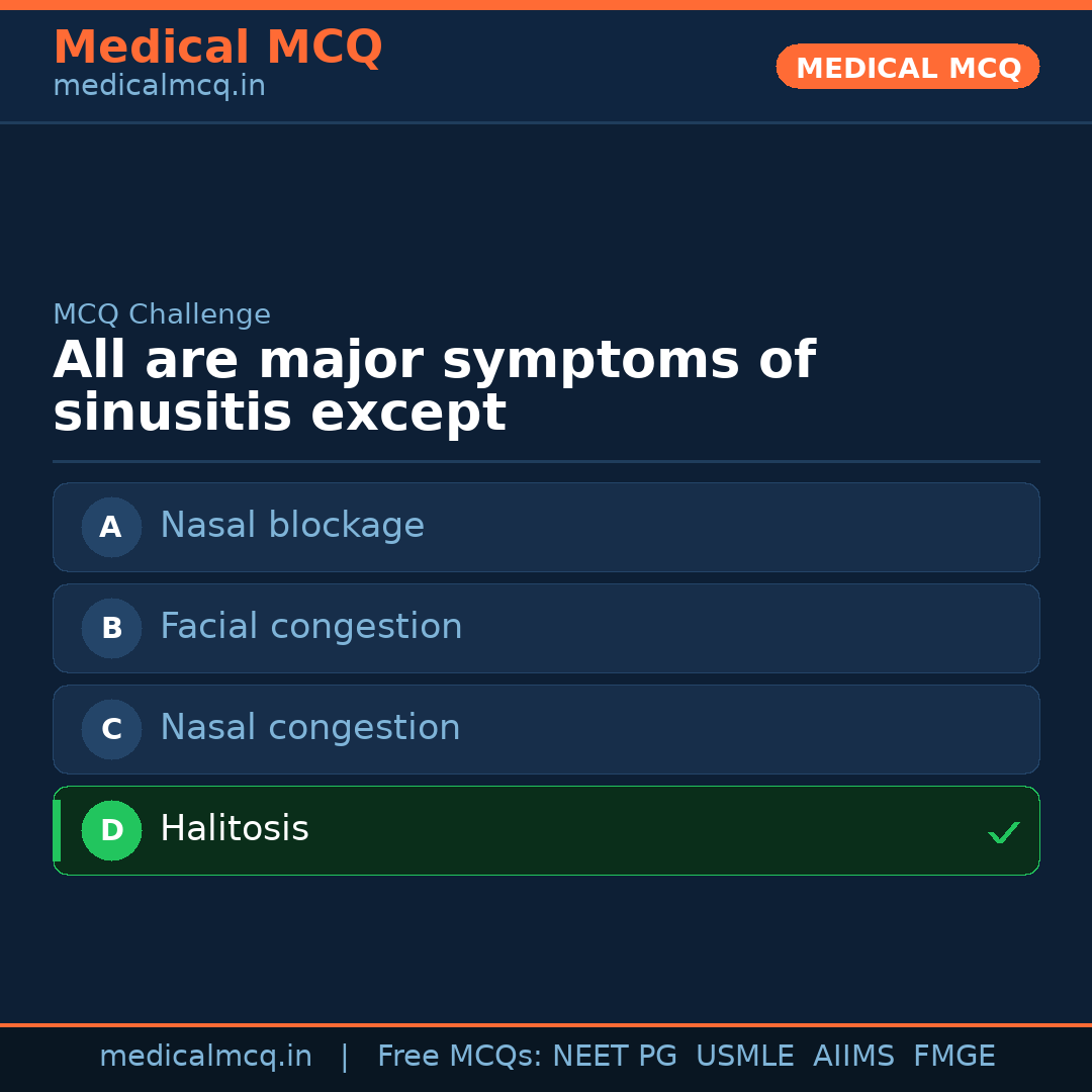 MCQ share card