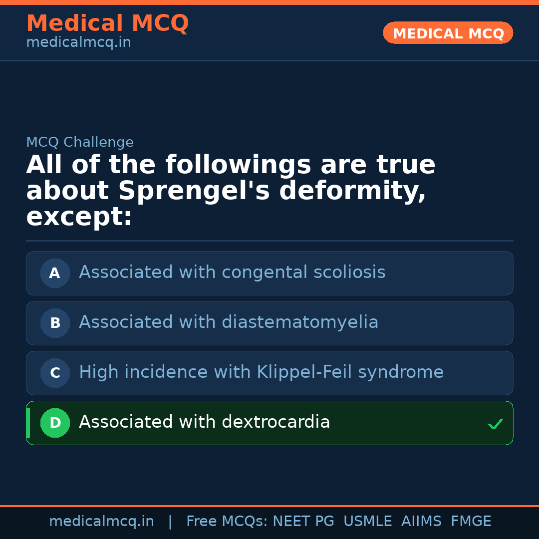 MCQ share card