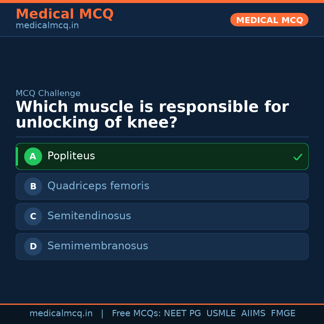 MCQ share card