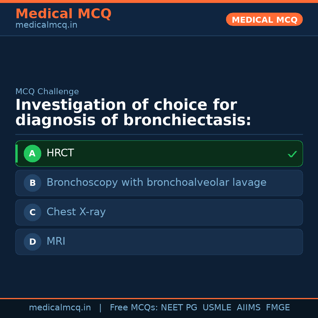 MCQ share card