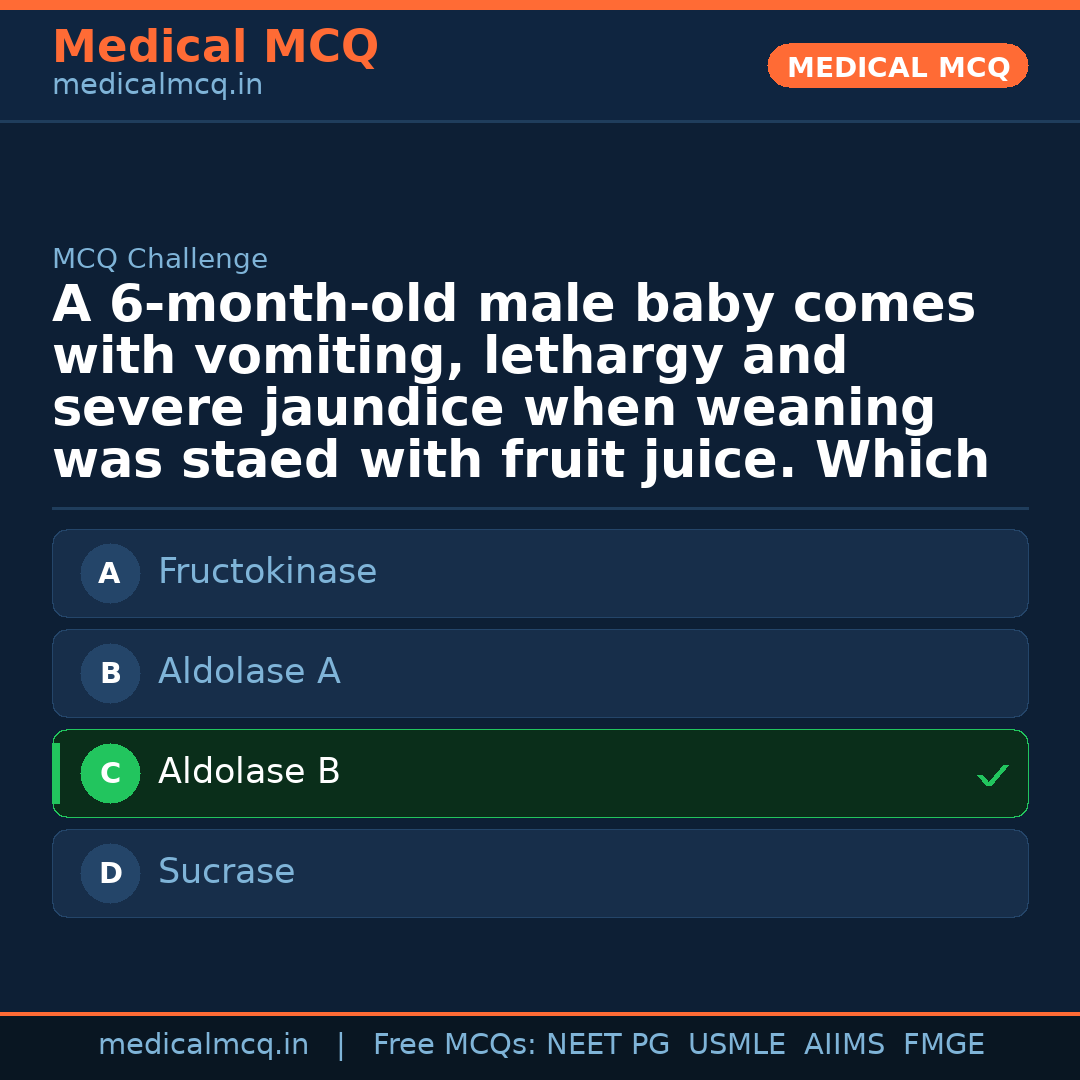 MCQ share card