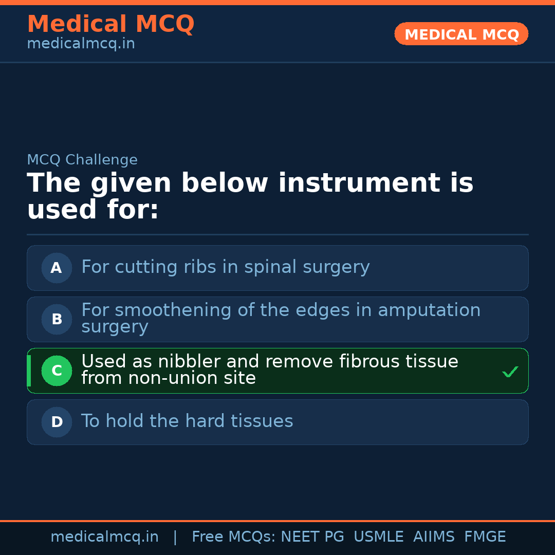 MCQ share card