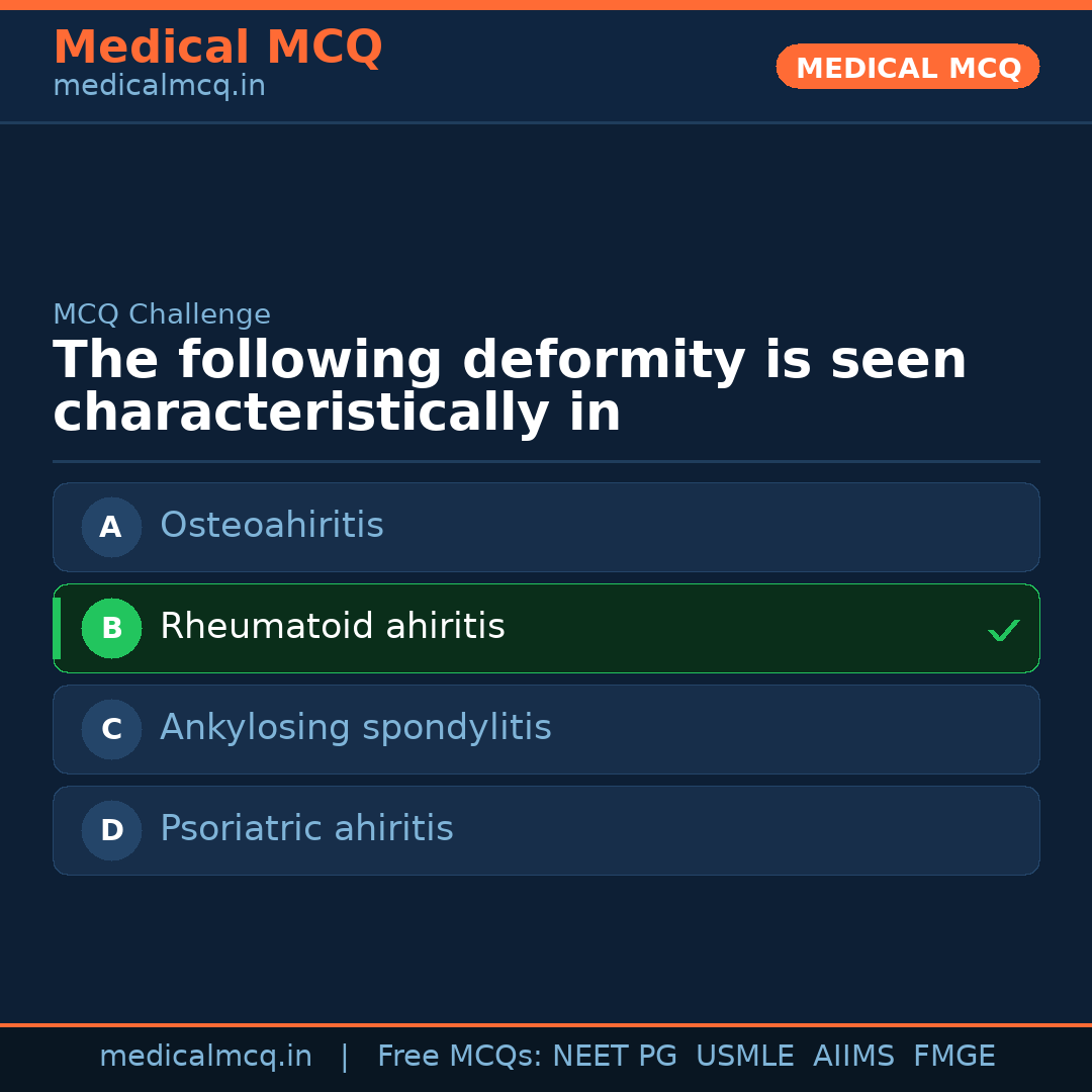 MCQ share card