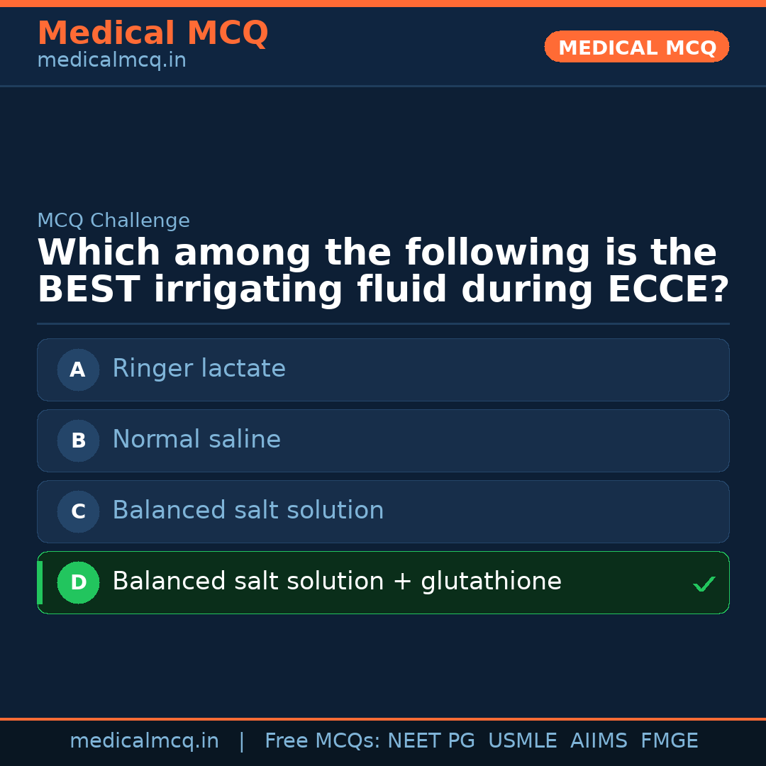 MCQ share card