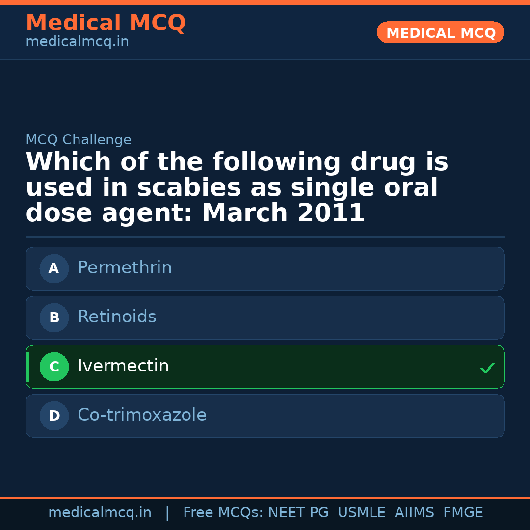 MCQ share card
