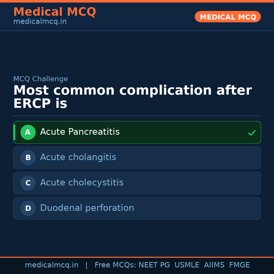 MCQ share card