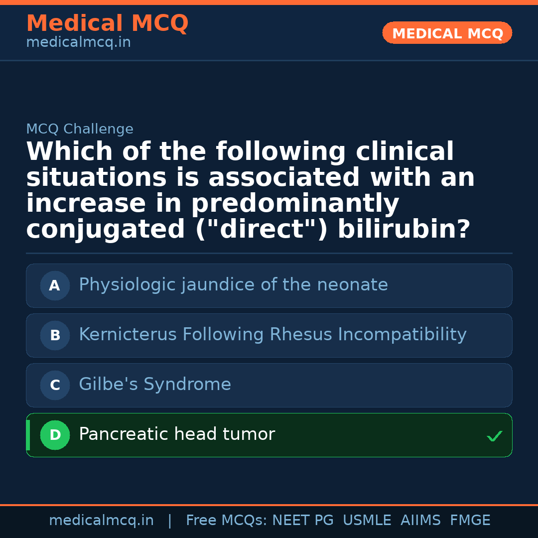 MCQ share card