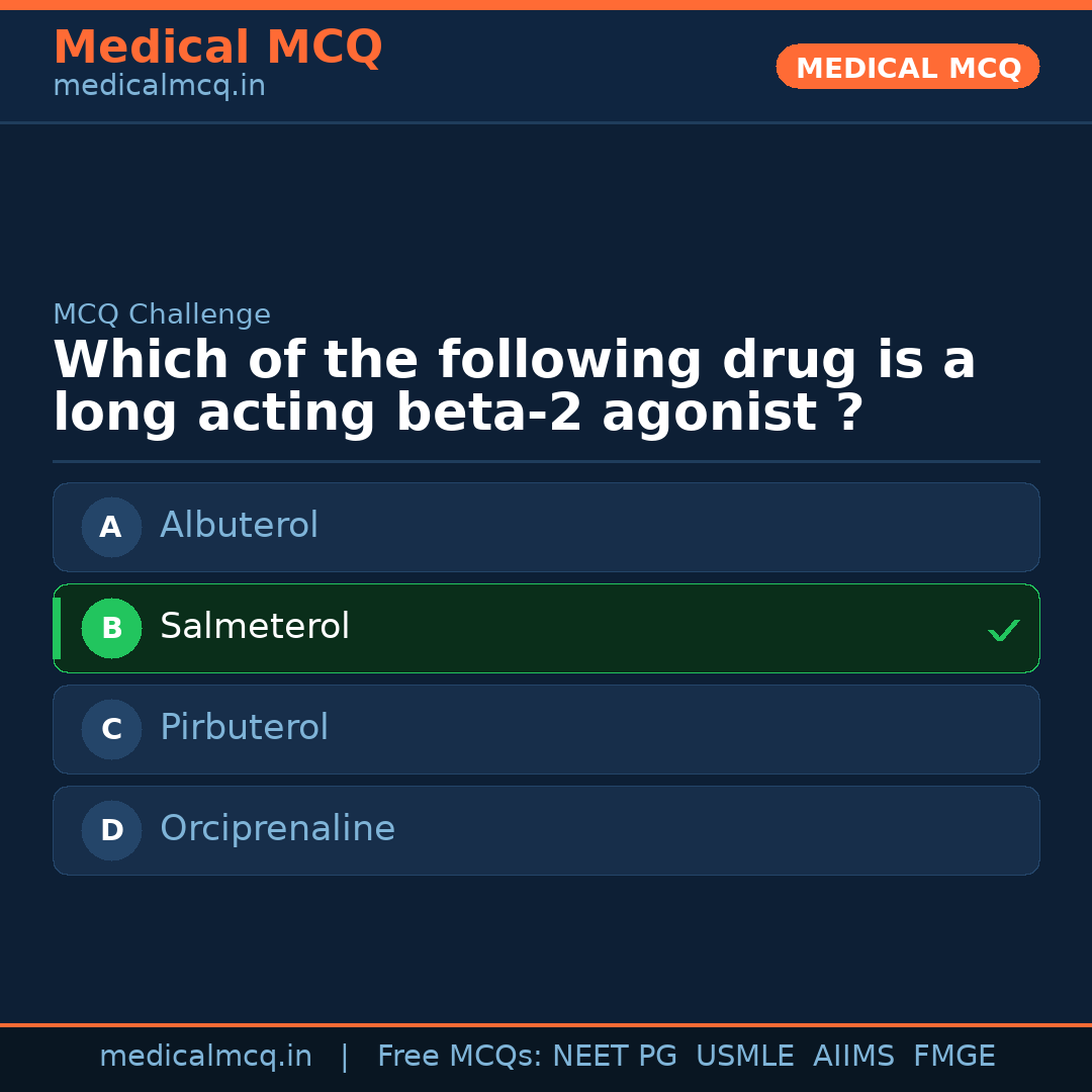 MCQ share card