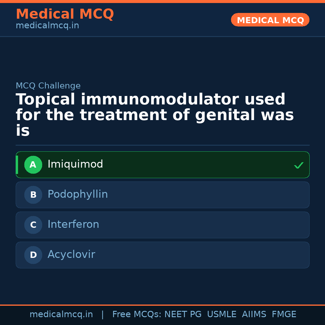 MCQ share card