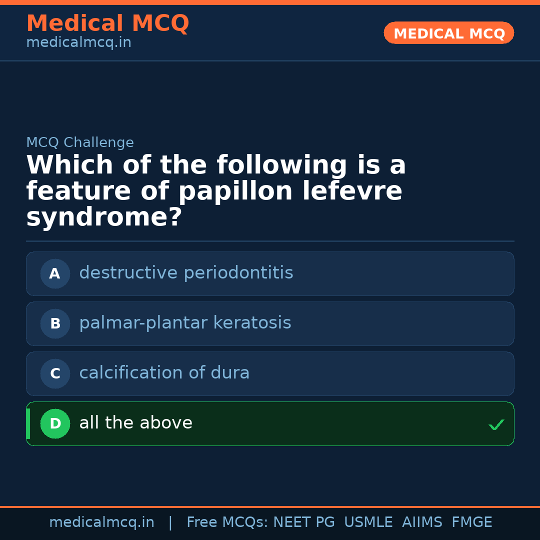 MCQ share card