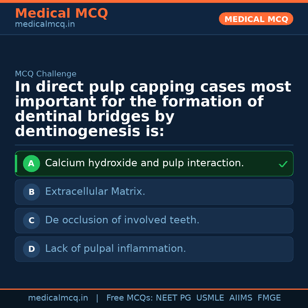 MCQ share card