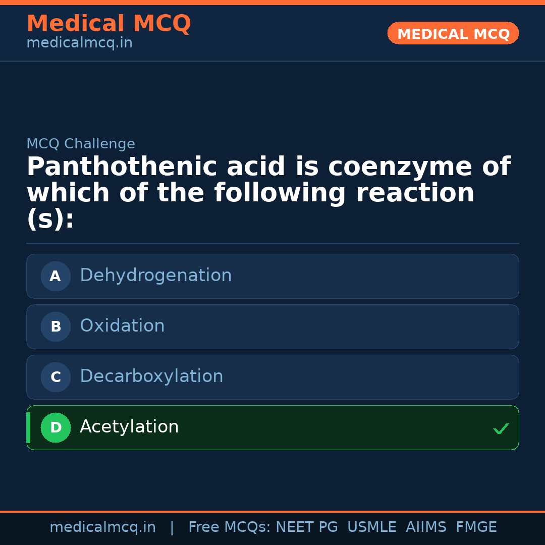 MCQ share card