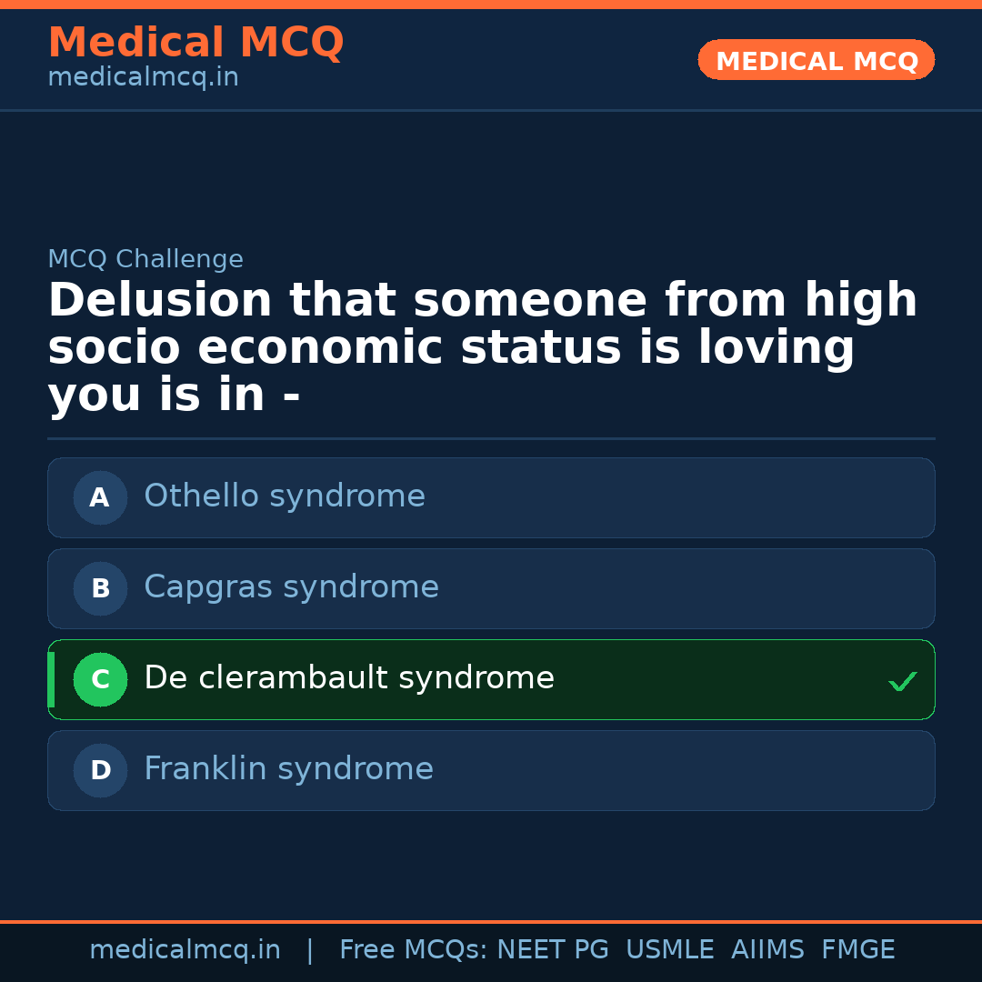 MCQ share card